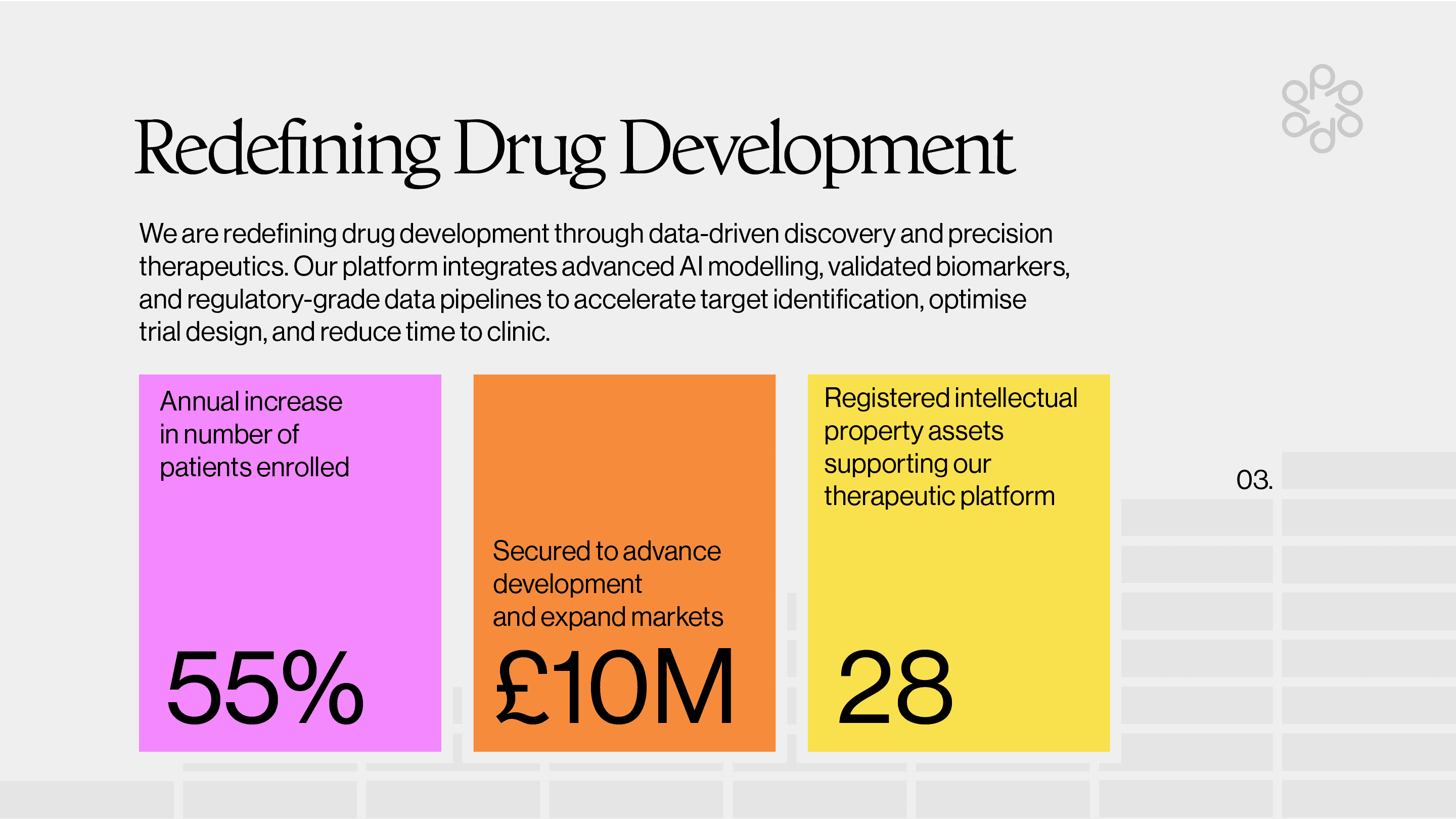 Drug Development Pitch Deck